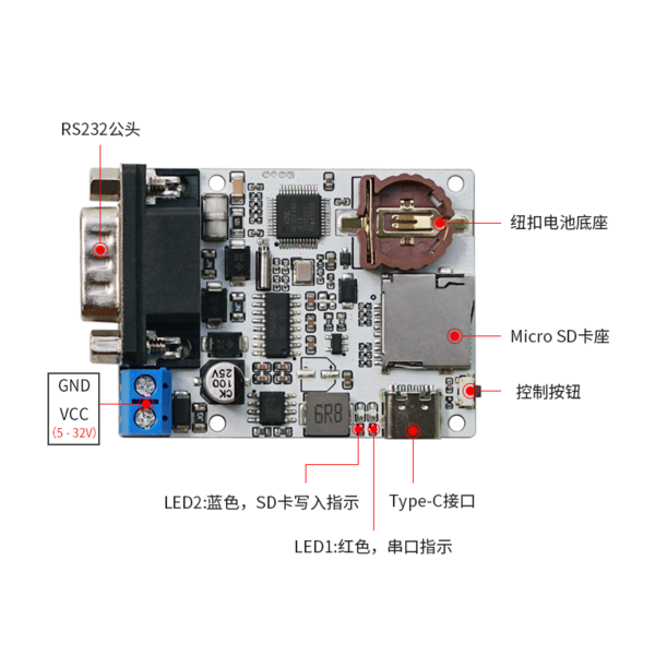 文件:RS232 Recorder 产品说明.png