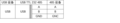 2022年4月22日 (五) 14:34的版本的缩略图