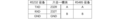 2022年1月18日 (二) 15:09的版本的缩略图