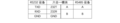 2022年1月18日 (二) 15:13的版本的缩略图