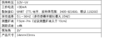 2022年10月27日 (四) 17:52的版本的缩略图