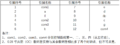 2022年3月22日 (二) 15:54的版本的缩略图