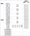 2025年1月21日 (二) 16:16的版本的缩略图