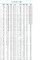 2024年1月3日 (三) 11:24的版本的缩略图