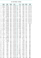 2024年1月3日 (三) 11:24的版本的缩略图