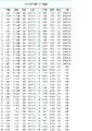 2024年1月3日 (三) 11:24的版本的缩略图