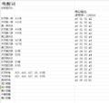 2024年1月23日 (二) 15:54的版本的缩略图