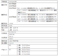 2022年8月12日 (五) 16:10的版本的缩略图