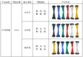 2022年3月29日 (二) 16:08的版本的缩略图