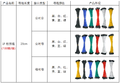 2022年3月29日 (二) 16:47的版本的缩略图