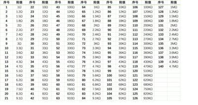 电阻样本册 02.png