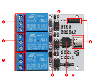 USB Relay (TC, 3, Opto) 产品说明.png