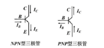 Basic Pack For Arduino 三极管 结构.png