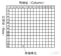 2019年11月18日 (一) 16:28的版本的缩略图