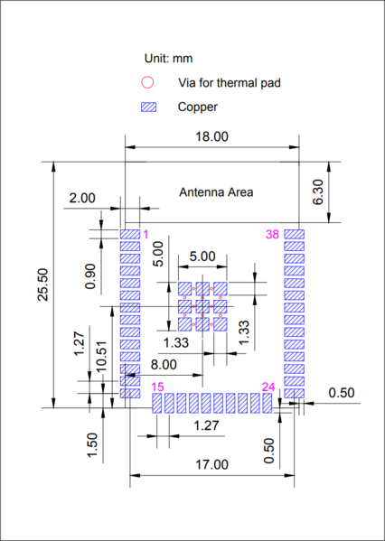 文件:ESP32-SOLO-1 PCB Footprint Dimensions.png