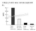 2019年11月18日 (一) 16:37的版本的缩略图