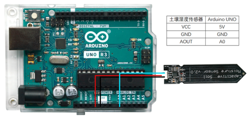 Arduino实验二十八：土壤湿度传感器实验 接线1.png
