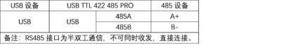 USB TTL 422 485 PRO 接线说明485.png