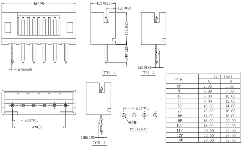 文件:XH2.54 Connector 直针1.png