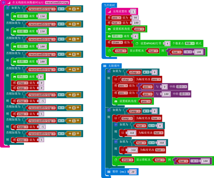 文件:Radio RGB LED1.png