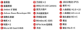 2019年11月14日 (四) 10:07的版本的缩略图