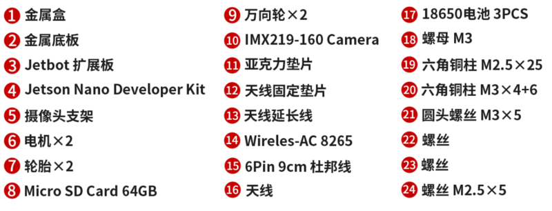 文件:Jetbot assemble manual 2.png