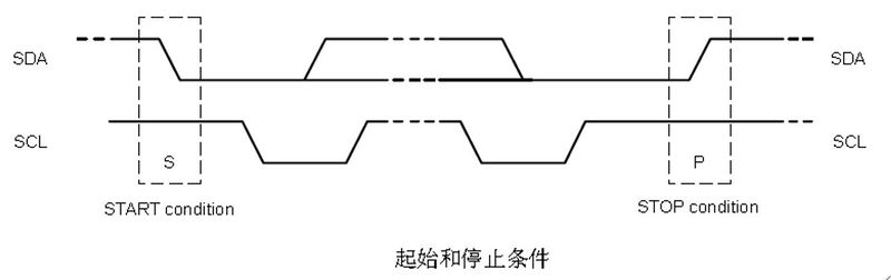 文件:MLX90640-D55 Thermal Camera 020.jpg