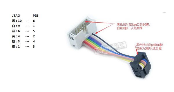 JTAG-to-PDI.jpg
