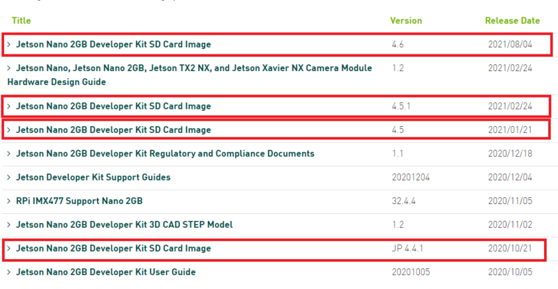 文件:Jetson nano 2GB 官方页面3.png