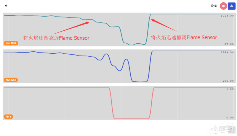 文件:Micro:bit系列教程18:Flame Sensor感知火焰-2.png