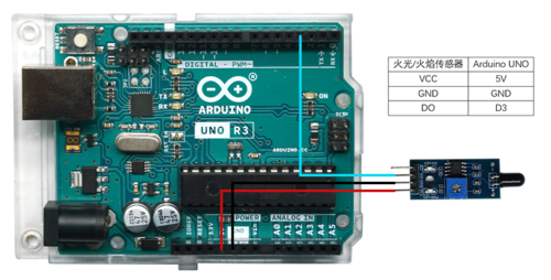 Arduino实验十二：火光火焰传感器实验 接线2.png