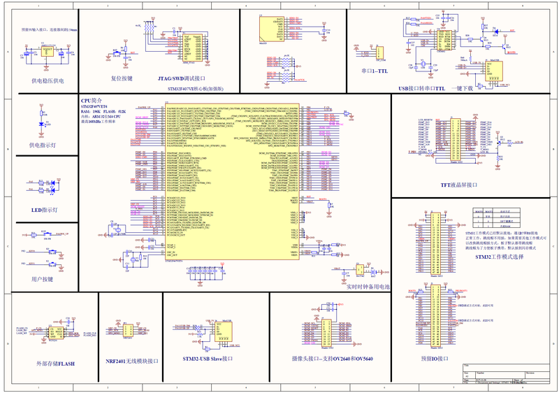 文件:STM32F407VET6-DEV-KIT-Schematic.png