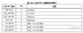 2019年11月18日 (一) 16:28的版本的缩略图