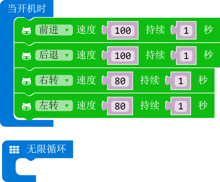 文件:AlphaBot2 for microbit 5-18.png