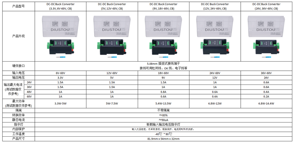DC-DC Buck Converter.png