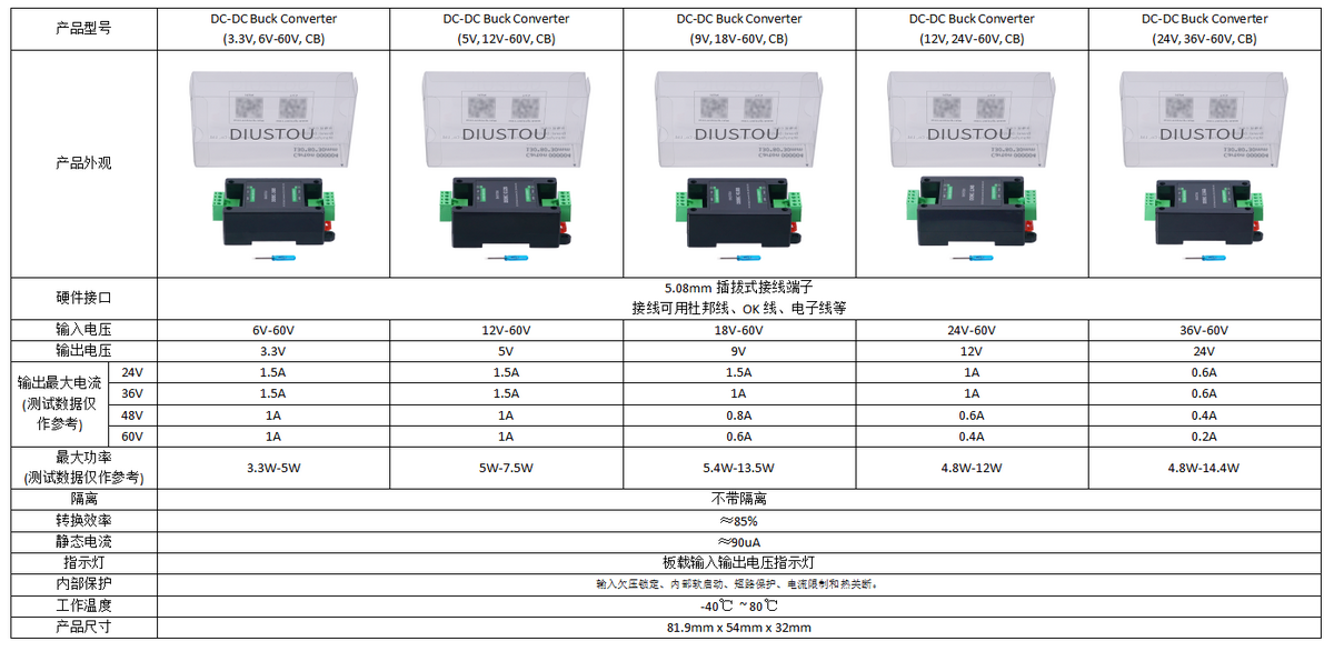 DC-DC Buck Converter.png