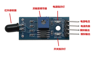 火光火焰传感器模块 示意图1.png