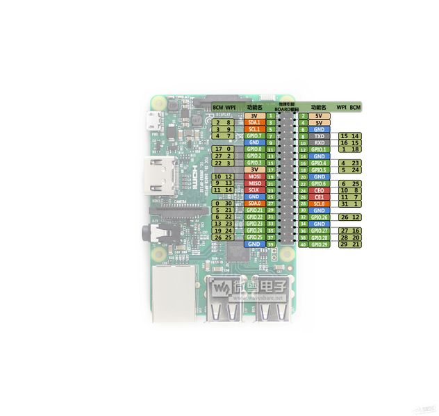 文件:1.3inch-Memory-LCD-Manual-05.jpg