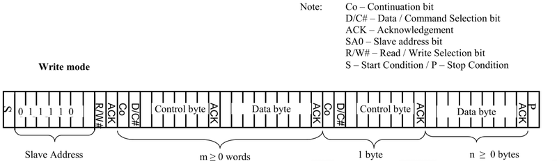 UV Sensor (B)- (1).png