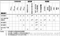 2019年11月18日 (一) 16:36的版本的缩略图