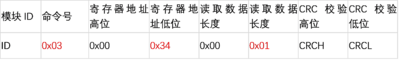 SIngle ToF 寄存器4.png