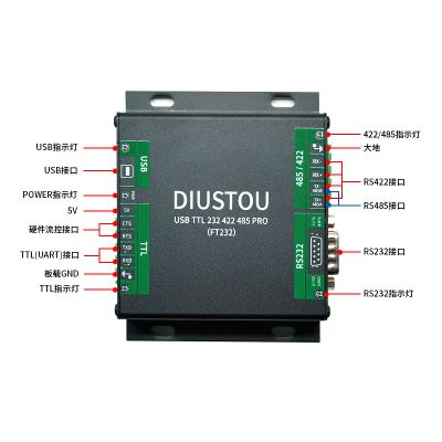 USB TTL 232 422 485 PRO 产品说明.jpg