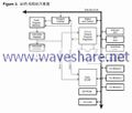 2019年11月18日 (一) 16:36的版本的缩略图