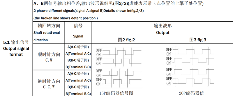 文件:EC11 Rotary Encoder Module 产品参数.png