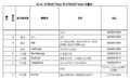 2019年11月18日 (一) 16:27的版本的缩略图