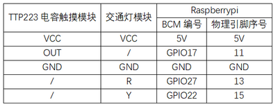 实验二十三：TTP223电容触摸实验 接线1.png