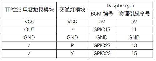 实验二十三：TTP223电容触摸实验 接线1.png