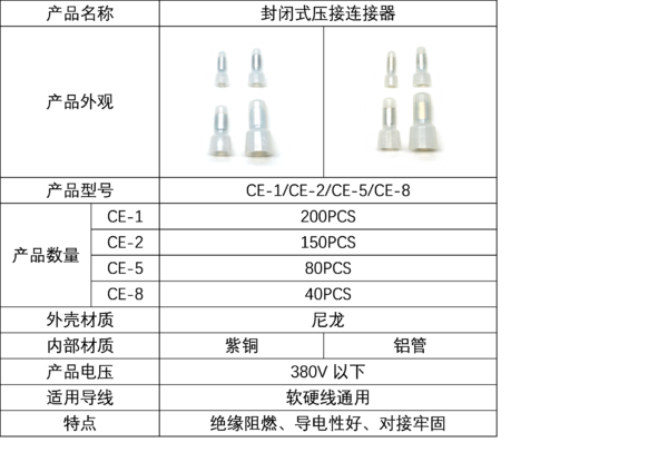 Closed End Crimp Connector 参数.png