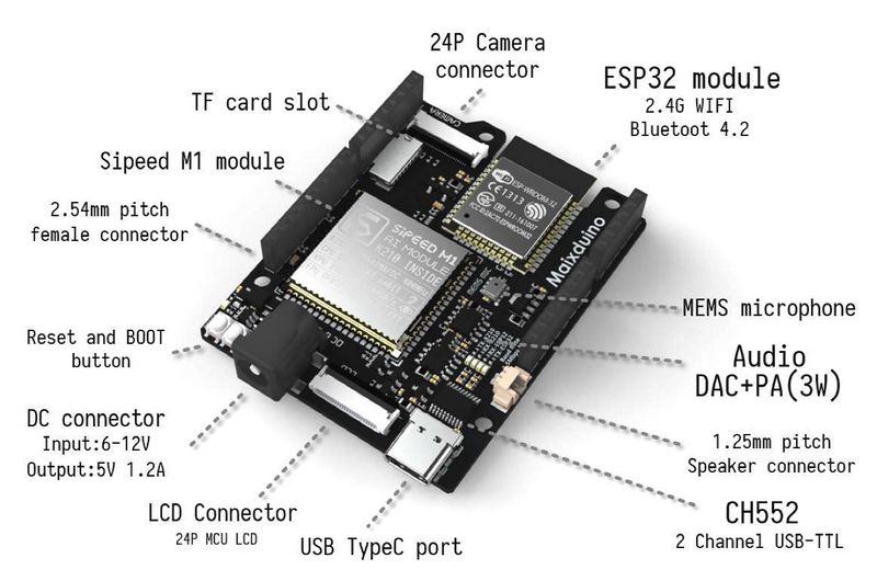 文件:Maixduino 3.jpg