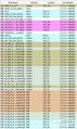 2019年11月18日 (一) 16:51的版本的缩略图